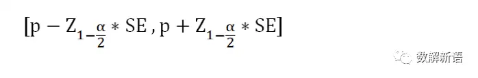 从案例实战看AB Test系统设计及其原理