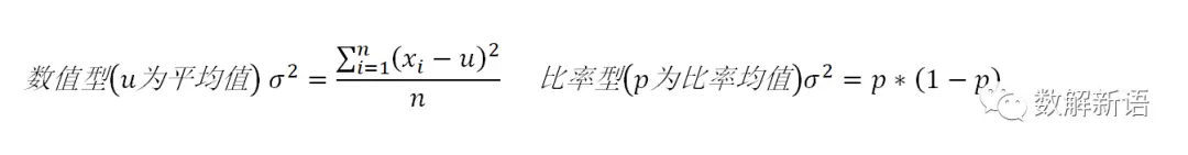 从案例实战看AB Test系统设计及其原理