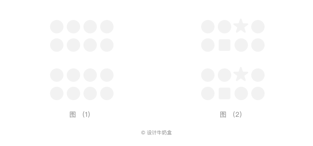 學(xué)會(huì)這幾招，UI信息層級(jí)再多也不怕