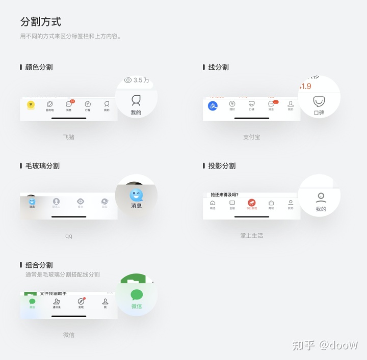 关于线上产品标题栏（Tab Bar）的解构和分析