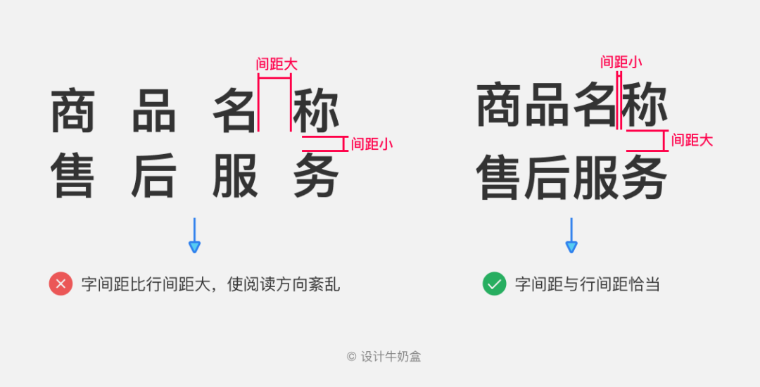 學(xué)會(huì)這幾招，UI信息層級(jí)再多也不怕