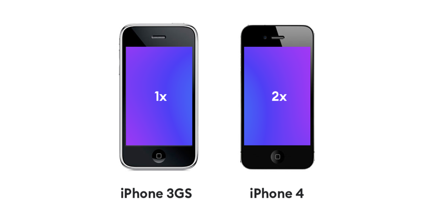 iPhone 12 来了，设计师如何面对适配挑战？