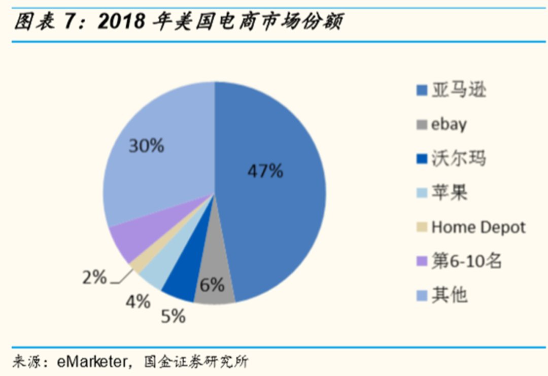 10000字深度對比中外“私域電商”的發展史