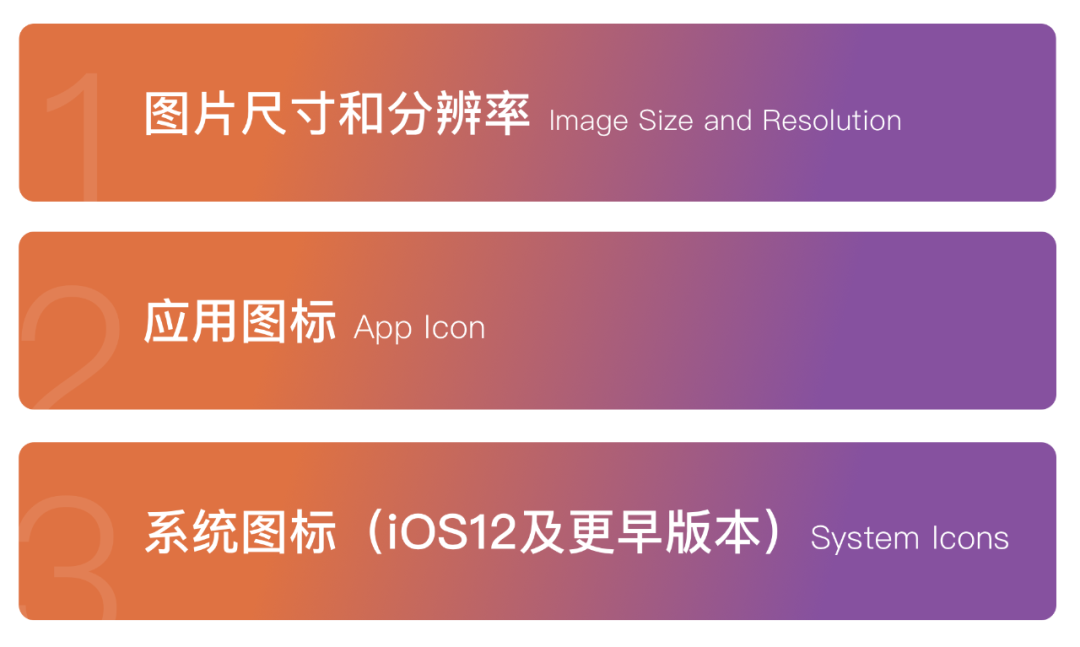 最新iOS设计规范八｜3大图标和图像规范（Icons and Images)
