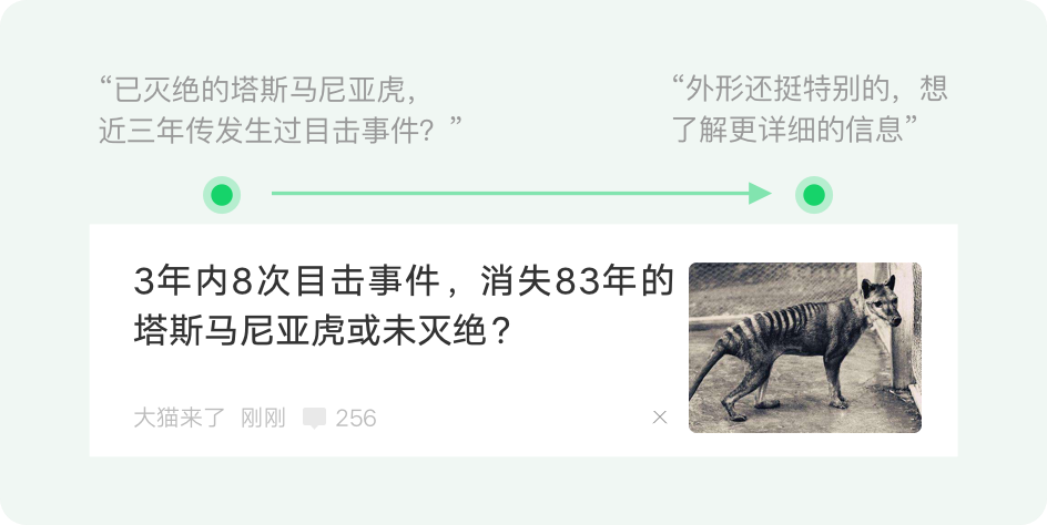 资讯流到底该左文右图还是左图右文？