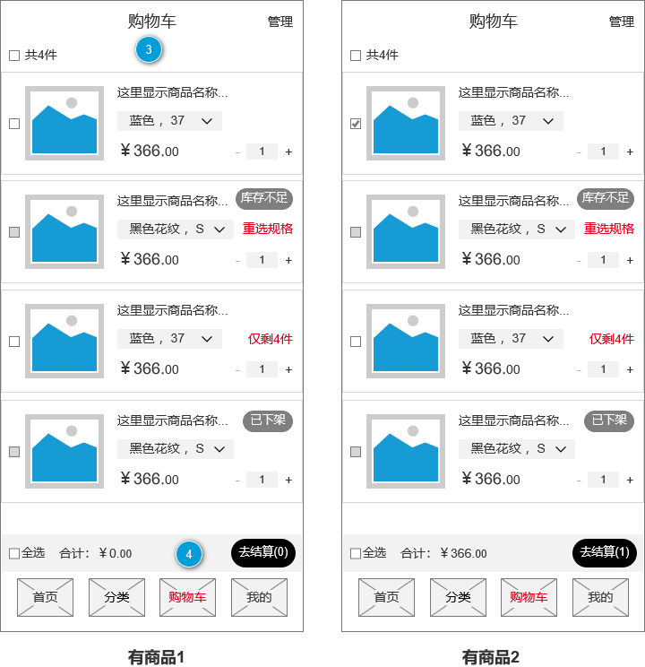 電商平臺的設計構思一