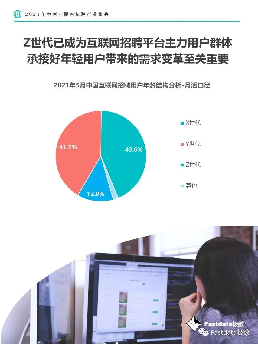 Fastdata极数：2021年中国互联网招聘行业报告
