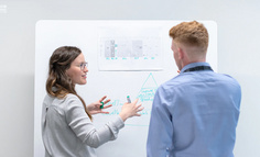 数仓的主题和主题域应该怎么划分呢？