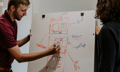 如何高质量地完成立项汇报？