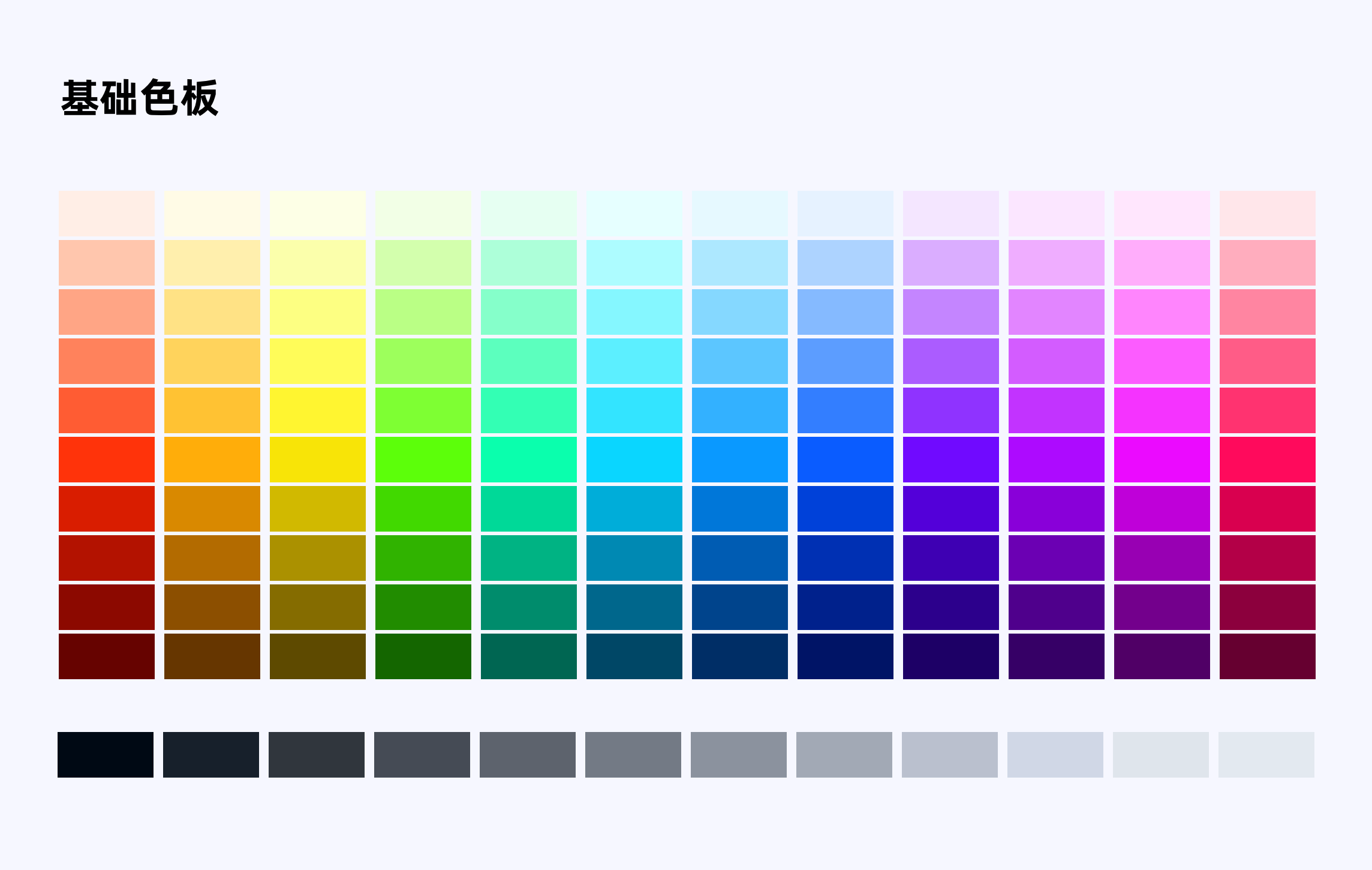 色彩的RGB表示_4x msaa填充颜色计算用rgb形式表示-CSDN博客