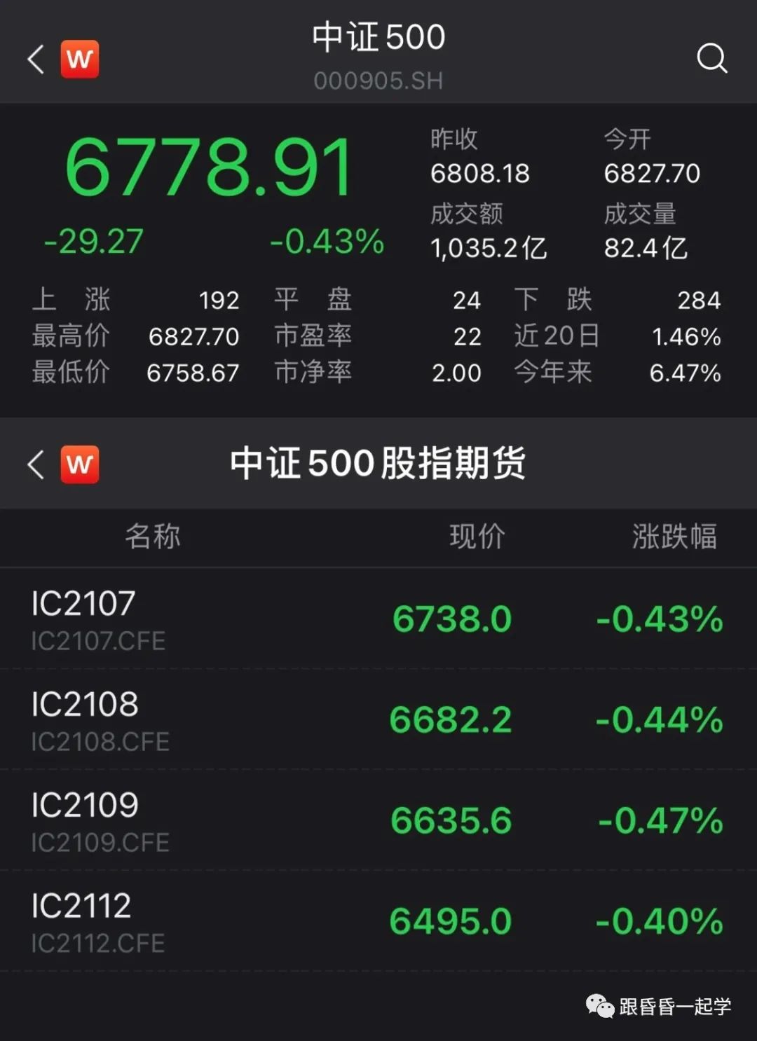 指数增强结构VS指数增强策略-好投汇-带你学财富管理