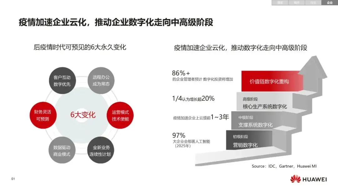 华为手机399元_华为元_华为1000元手机推荐