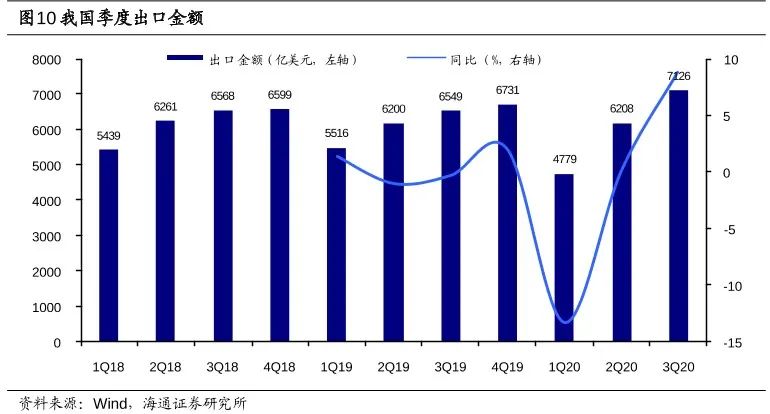 高增長的淘特，站穩(wěn)了嗎？