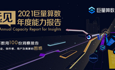 远见——2021巨量算数年度能力报告