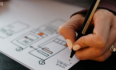 知易行难？细数产品加与减的6大要点