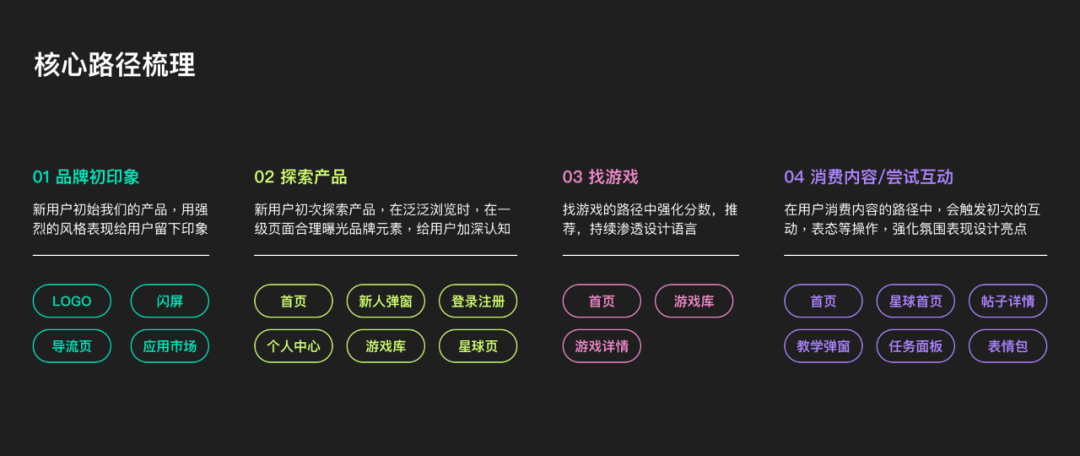 互动游戏怎么找 zQXsf5cIfH4Bjuazjdvu.png