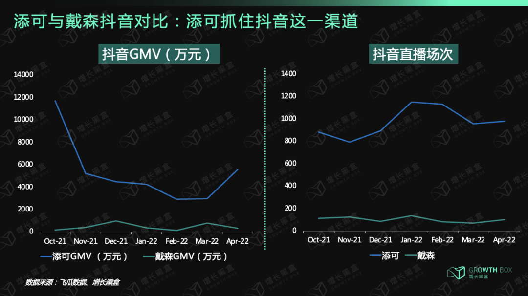 9000字深度拆解戴森：「爆發(fā)增長」與「戰(zhàn)略失察」啟示錄