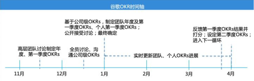 中国互联网需要一场“人效革命”｜新眸特稿