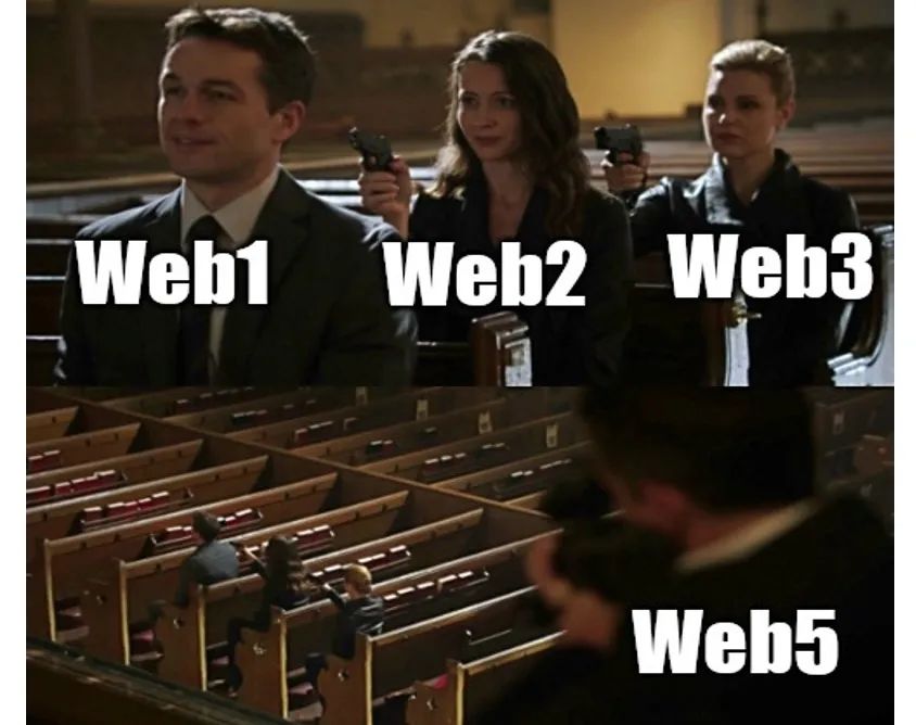 这才刚开始学Web3，Web5就已经来了