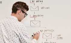 运营人如何做策略的制定