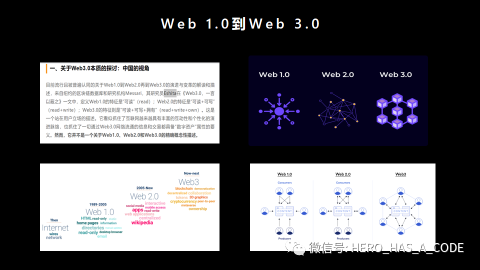 互联网上下50年，万字长文推演Web1.0到Web5.0