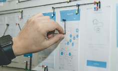 聊聊需求策划的几种方法