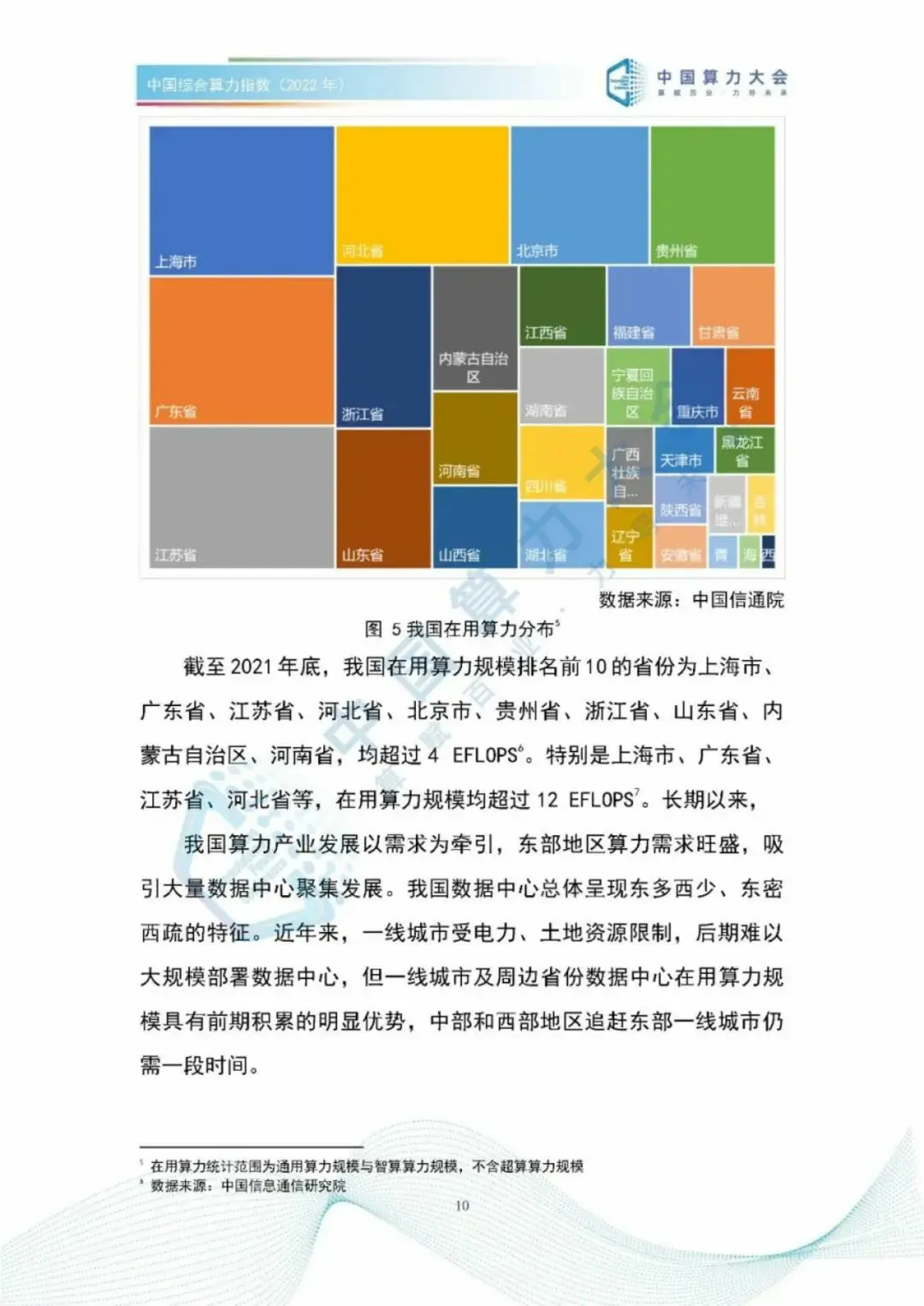 分享|2022中国综合算力指数(附PDF) 分享|2022中国综合算力指数(附PDF)