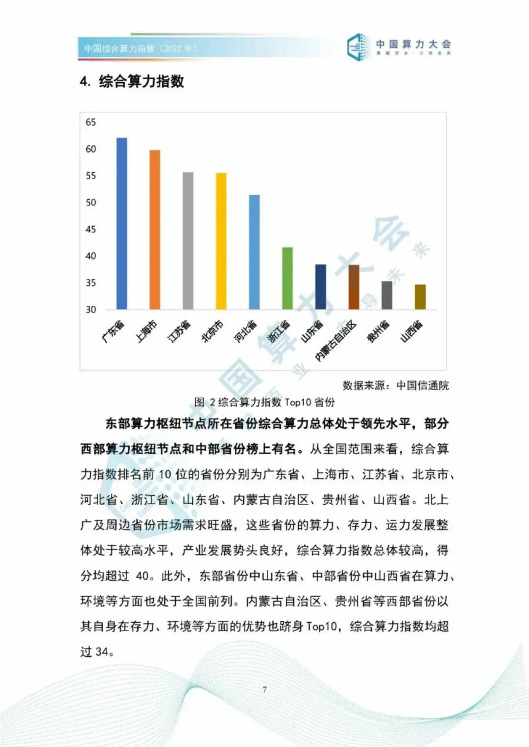 分享|2022中国综合算力指数(附PDF) 分享|2022中国综合算力指数(附PDF)
