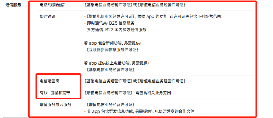 你的App投放ASA需要哪些资质文件？最新版《适用于中国大陆的 Apple 广告指南 》来啦！