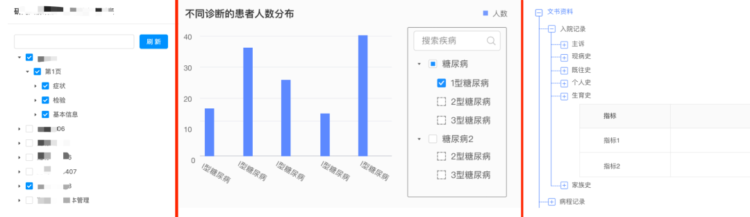 B端淺聊｜認識“選擇器”