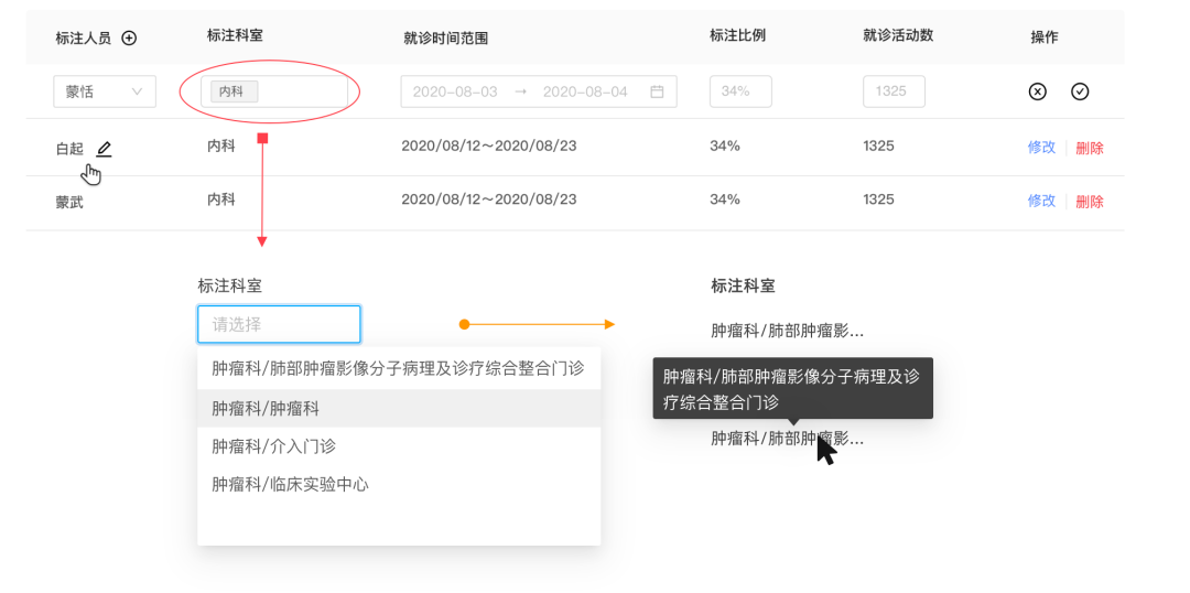 B端淺聊｜認識“選擇器”