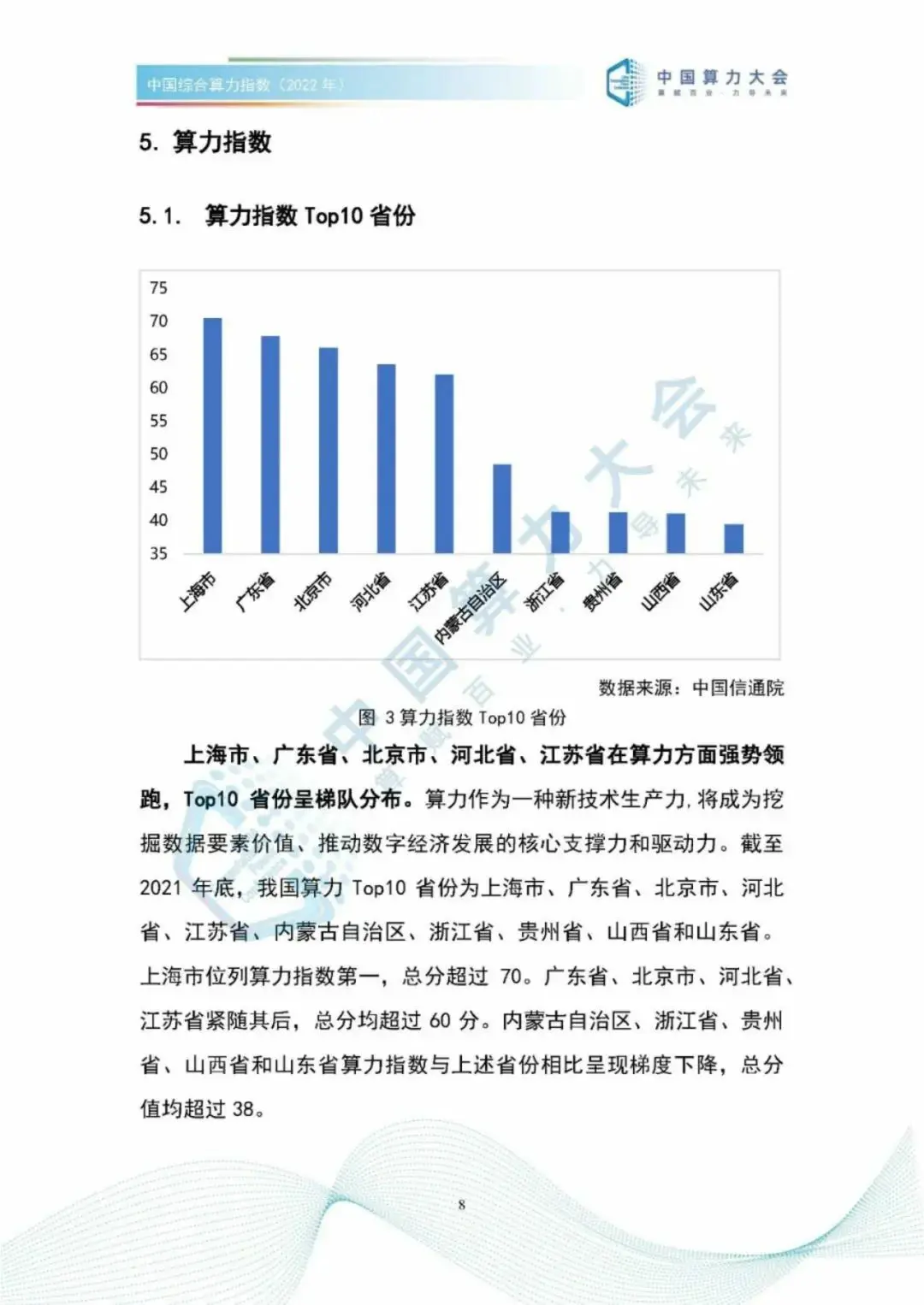 分享|2022中国综合算力指数(附PDF) 分享|2022中国综合算力指数(附PDF)