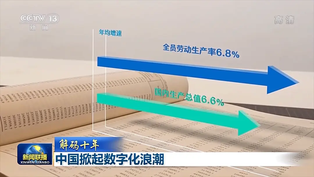 解码十年丨中国掀起数字化浪潮 解码十年丨中国掀起数字化浪潮