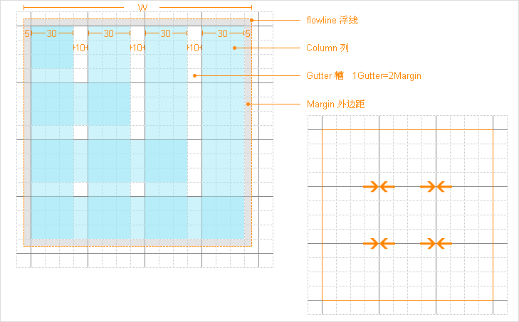 戴著鎖鏈跳舞