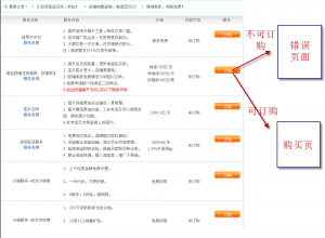 舊版訂購體驗