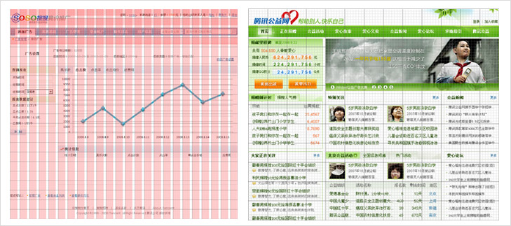 戴著鎖鏈跳舞