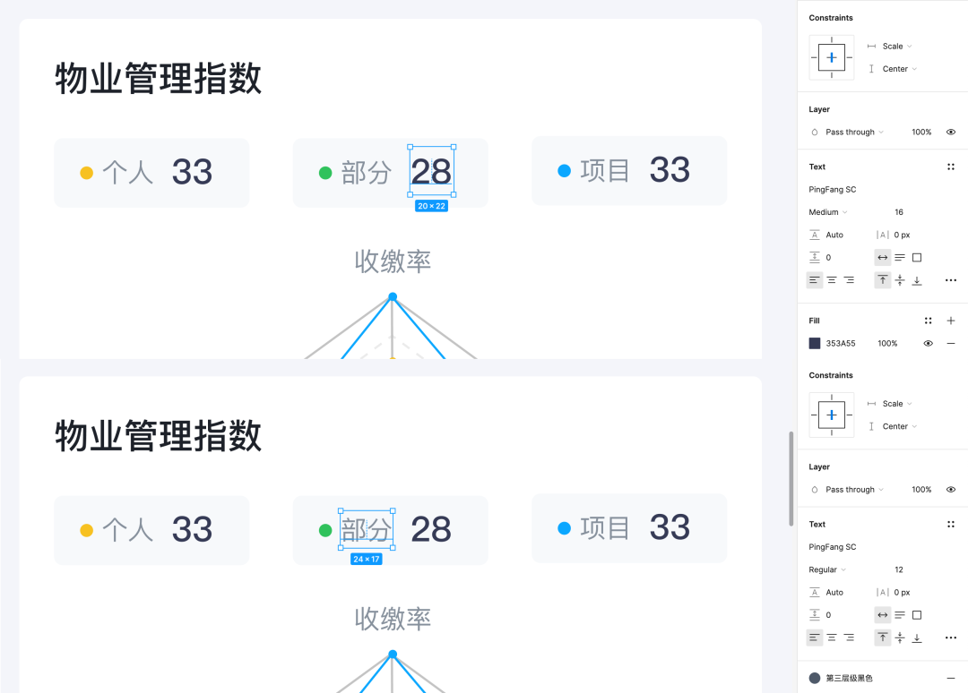 原理分析丨聊一聊原子設計，對頁面造成的影響