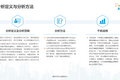 2022年数字人民币支付场景创新专题分析