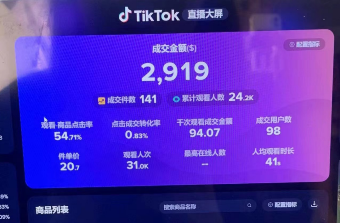 TikTok Shop淘金記：從東南亞到北美，她們這樣賺錢(qián)