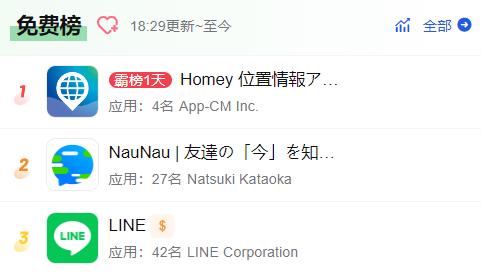 00后独立开发「Zenly」“平替”，登顶日本iOS下载总榜