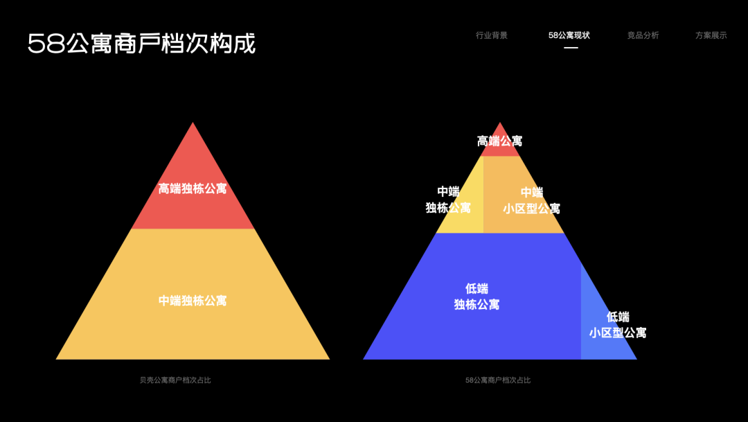 如何深入產(chǎn)品找到設(shè)計(jì)目標(biāo)