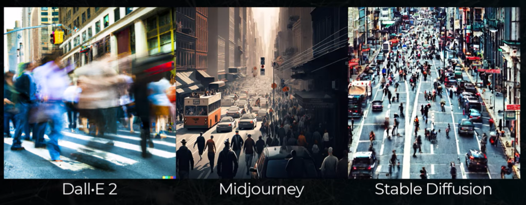Midjourney：AIGC现象级应用，一年实现1000万用户和1亿美元营收