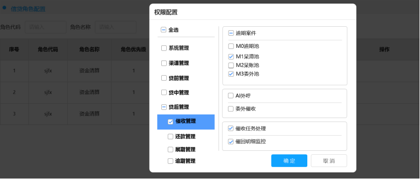 商業銀行的信貸工廠設計思路