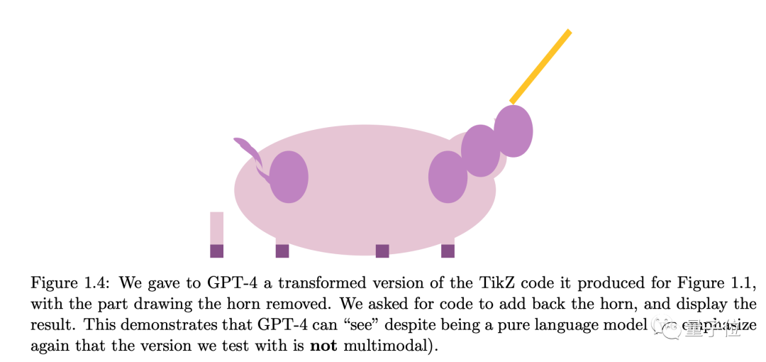 GPT-4满分第一名通过大厂模拟面试！微软154页研究刷屏：与AGI的第一次接触