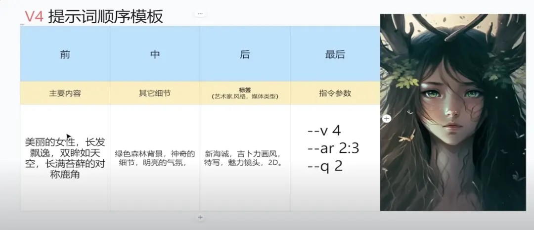 GPT、大语言模型入门版：面向互联网从业人员的AI通识与个人思考 | 人人都是产品经理