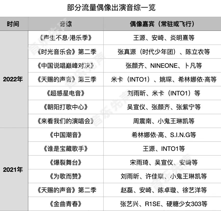 ����ż�����ӿ�룬�����г�������ˣ�
