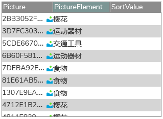 验证码，除了 12306，我还没有服过谁（图片验证篇）