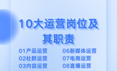 十大热门运营岗位及细分职责