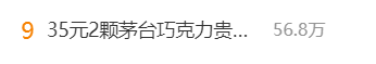 频频联名的茅台，是抓住了年轻人，还是过度消耗品牌？