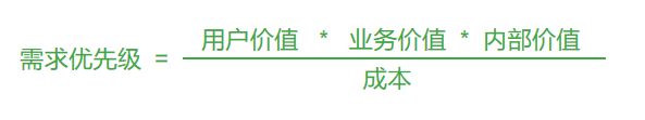 无序的业务思考，有序的业务建模|2023产品经理大会心得（一）